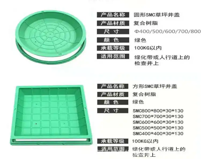 乌达树脂复合种植井盖展示